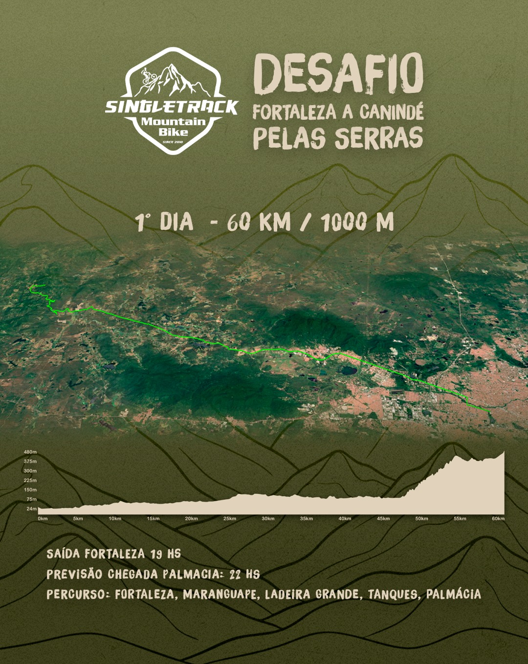 Programação do 1° dia — Fortaleza a Palmácia
